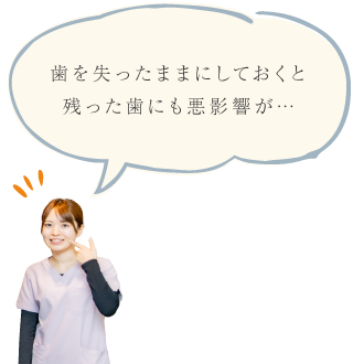 歯を失ったままにしておくと残った歯にも悪影響が…